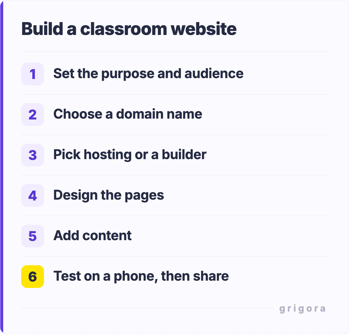 Build a classroom website: Set the purpose and audience; Choose a domain name; Pick hosting or a builder; Design the pages; Add content; Test on a phone, then share