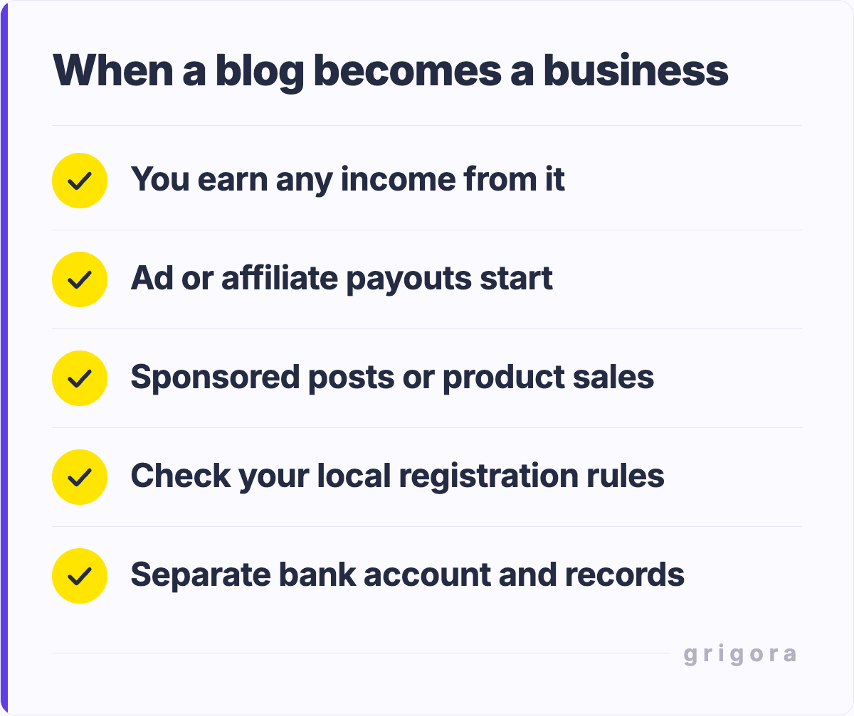 When a blog becomes a business: You earn any income from it; Ad or affiliate payouts start; Sponsored posts or product sales; Check your local registration rules; Separate bank account and records