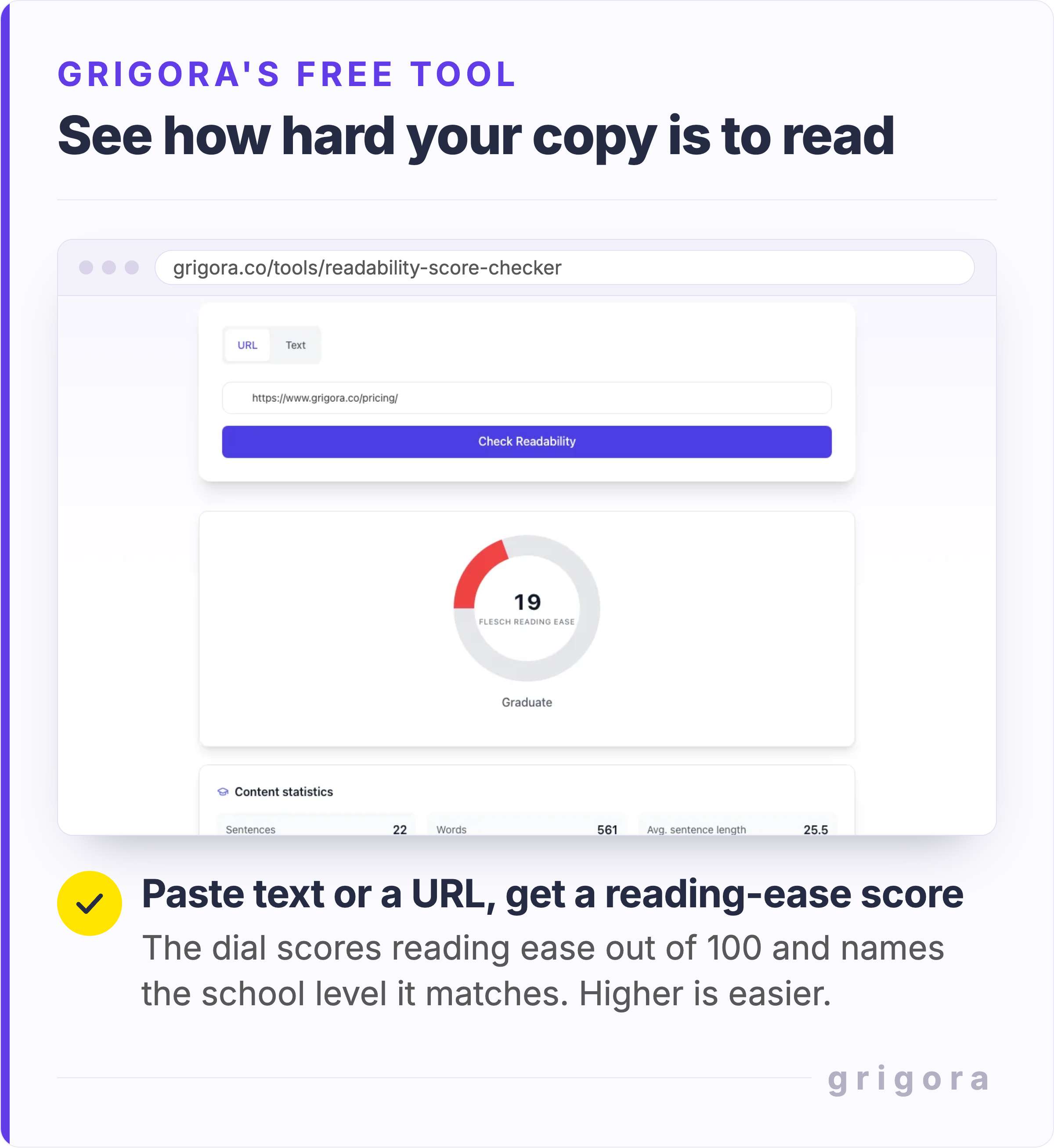 Grigora's free Readability Score Checker with a URL entered and a Flesch reading ease dial scored 19, labelled Graduate, with content statistics below it.