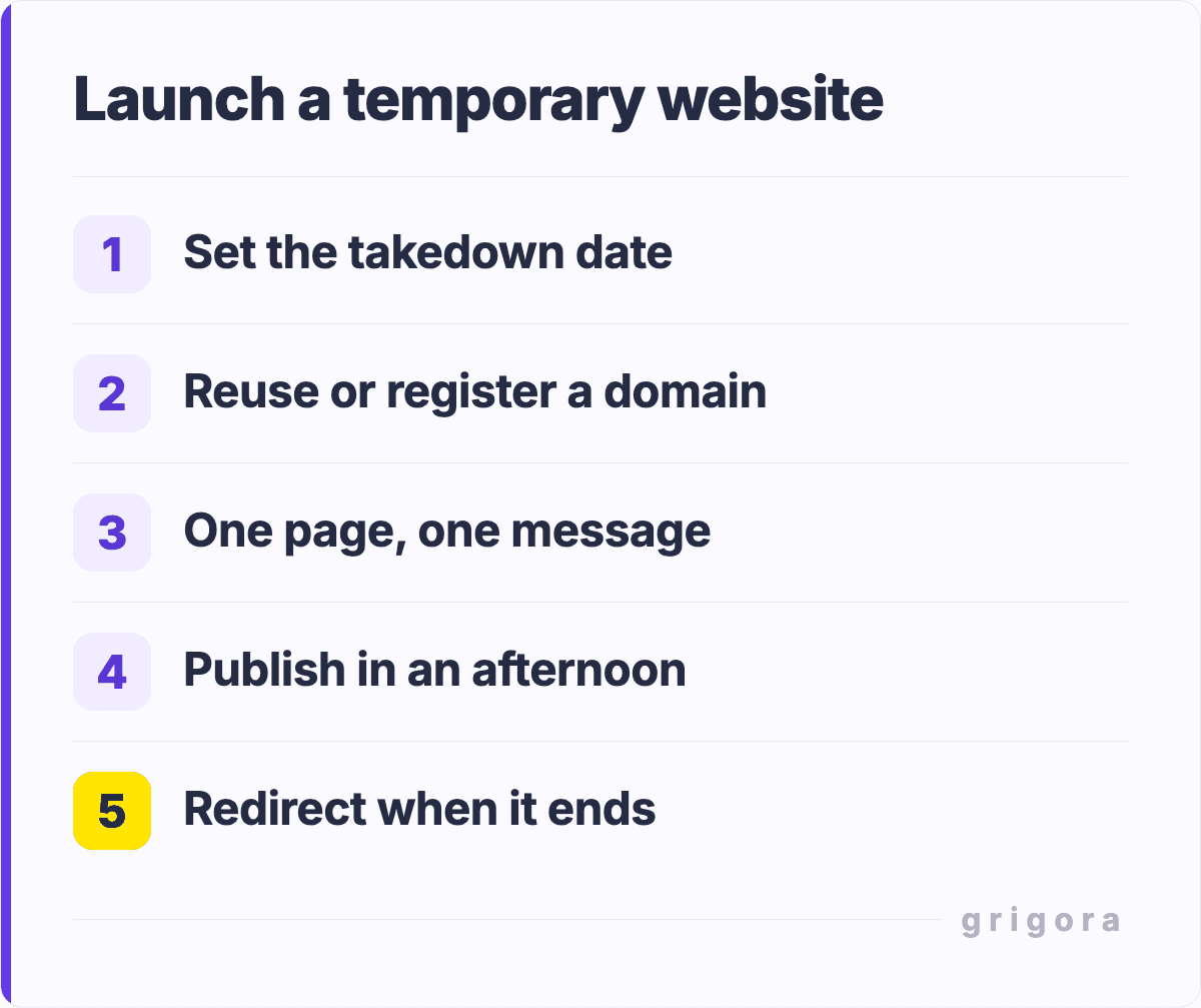Launch a temporary website: Set the takedown date; Reuse or register a domain; One page, one message; Publish in an afternoon; Redirect when it ends