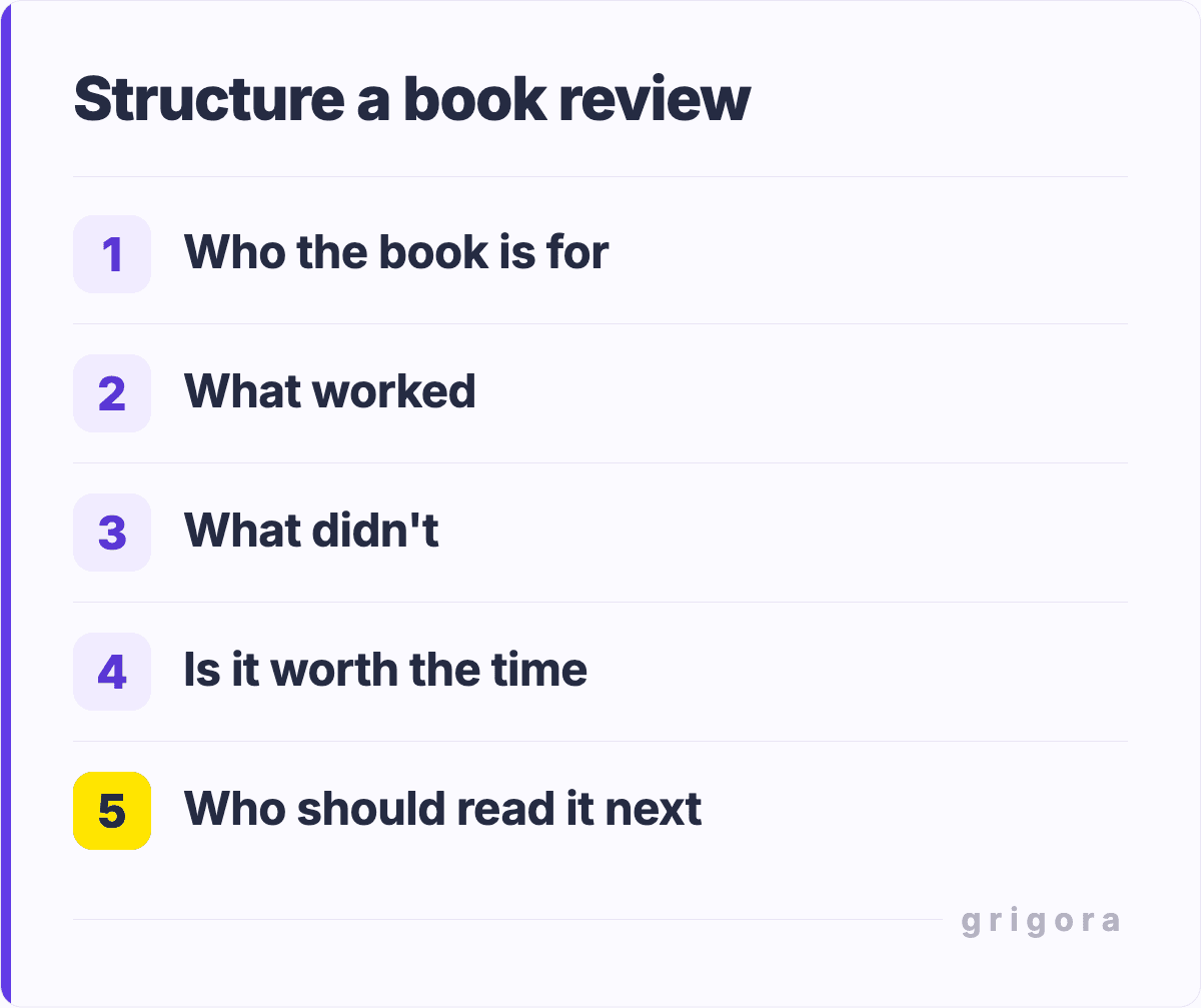 Structure a book review: Who the book is for; What worked; What didn't; Is it worth the time; Who should read it next