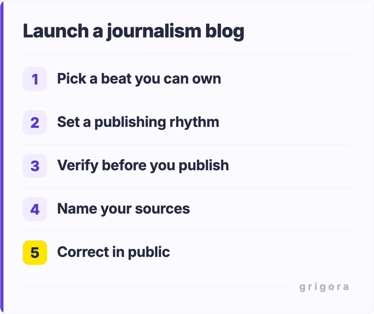Launch a journalism blog: Pick a beat you can own; Set a publishing rhythm; Verify before you publish; Name your sources; Correct in public