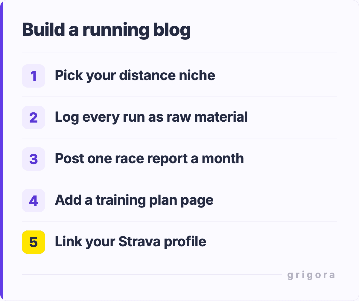 Build a running blog: Pick your distance niche; Log every run as raw material; Post one race report a month; Add a training plan page; Link your Strava profile