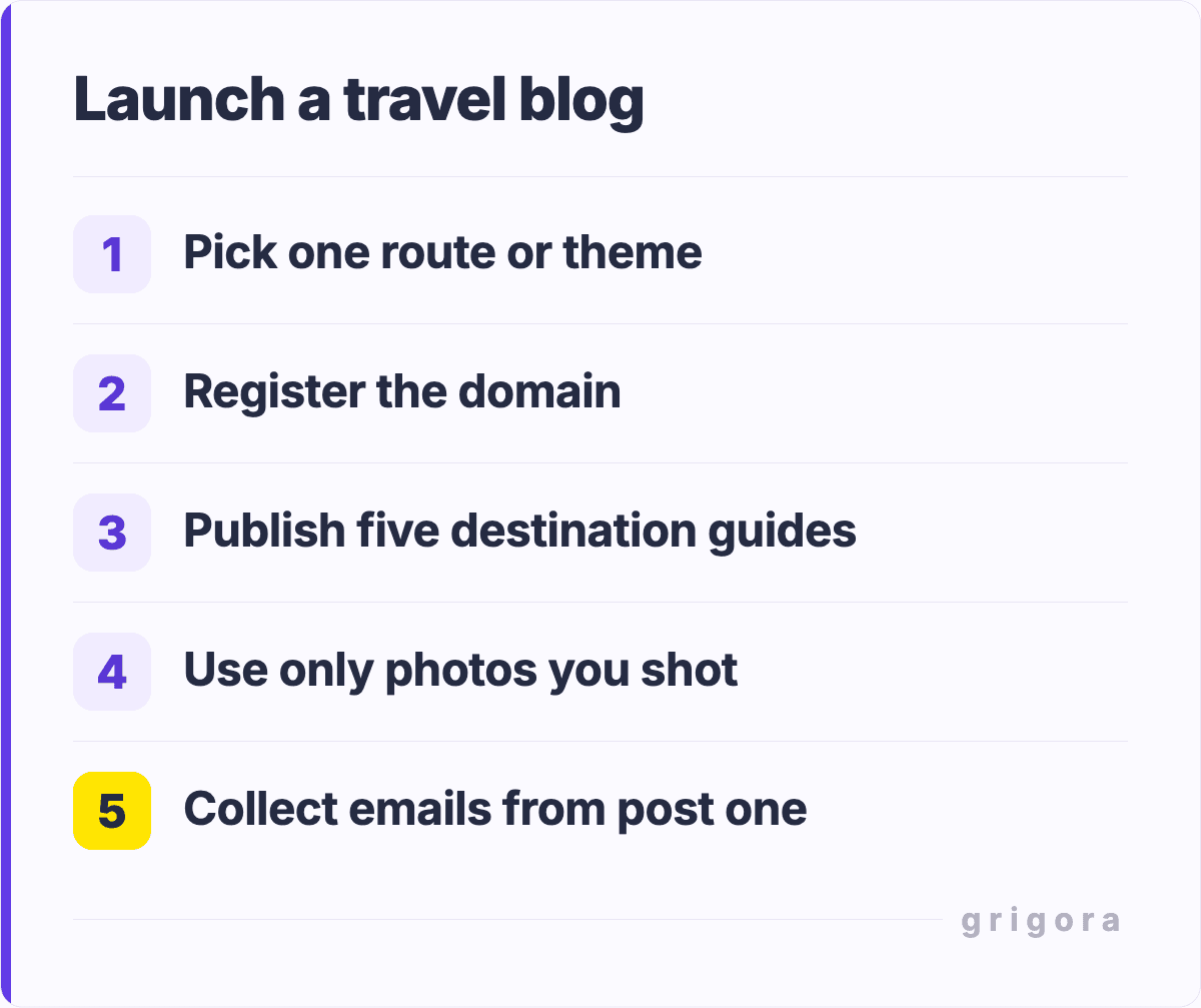 Launch a travel blog: Pick one route or theme; Register the domain; Publish five destination guides; Use only photos you shot; Collect emails from post one
