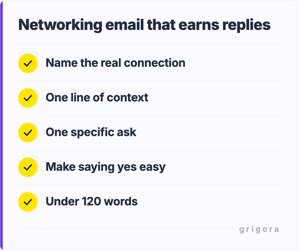 Networking email that earns replies: Name the real connection; One line of context; One specific ask; Make saying yes easy; Under 120 words