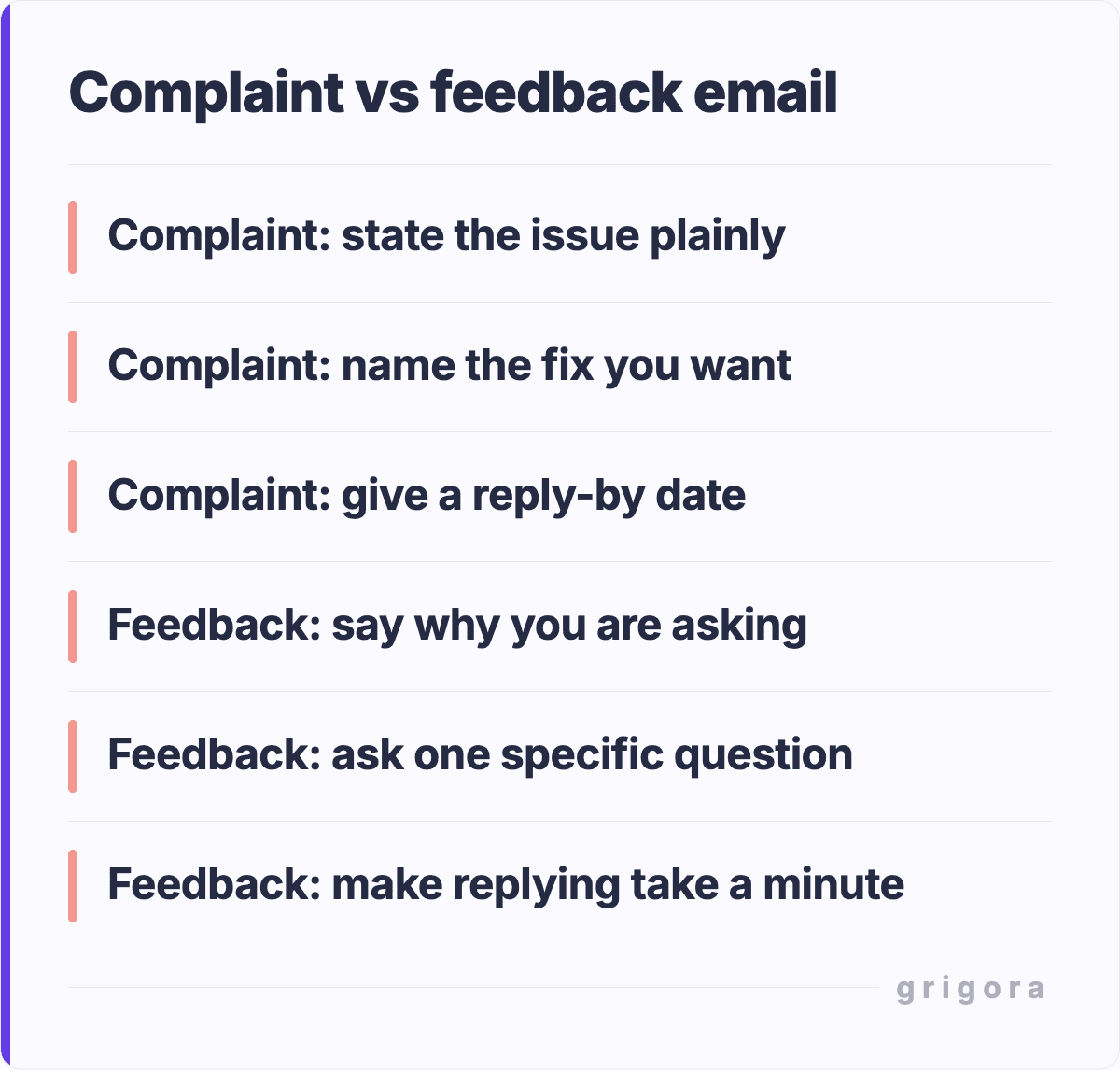 Complaint vs feedback email: Complaint: state the issue plainly; Complaint: name the fix you want; Complaint: give a reply-by date; Feedback: say why you are asking; Feedback: ask one specific question; Feedback: make replying take a minute