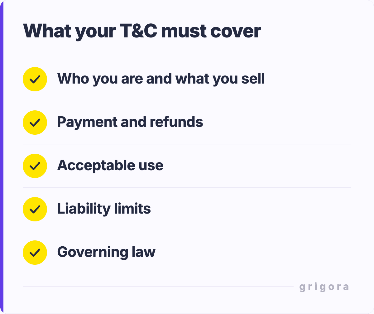 What your T&C must cover: Who you are and what you sell; Payment and refunds; Acceptable use; Liability limits; Governing law