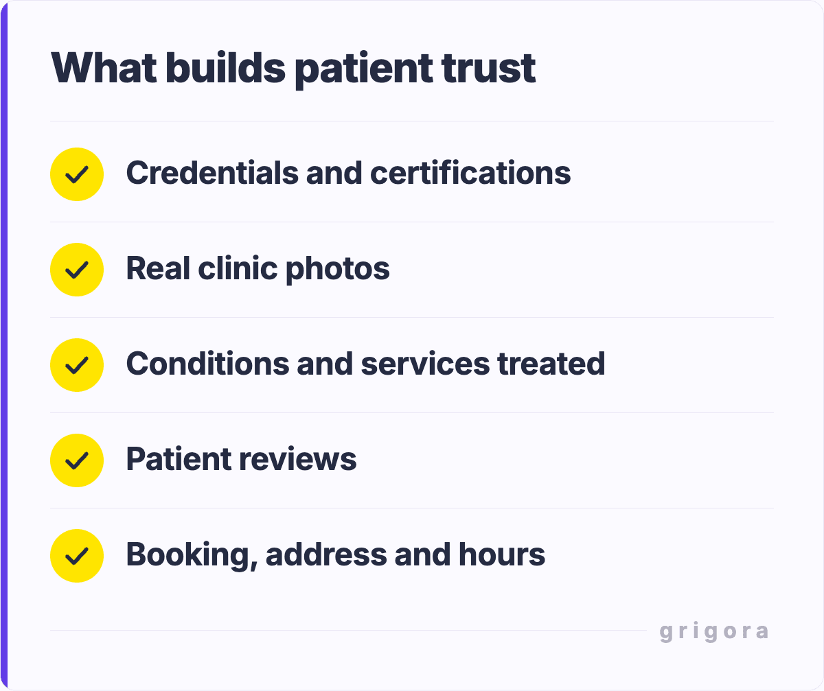 What builds patient trust: Credentials and certifications; Real clinic photos; Conditions and services treated; Patient reviews; Booking, address and hours
