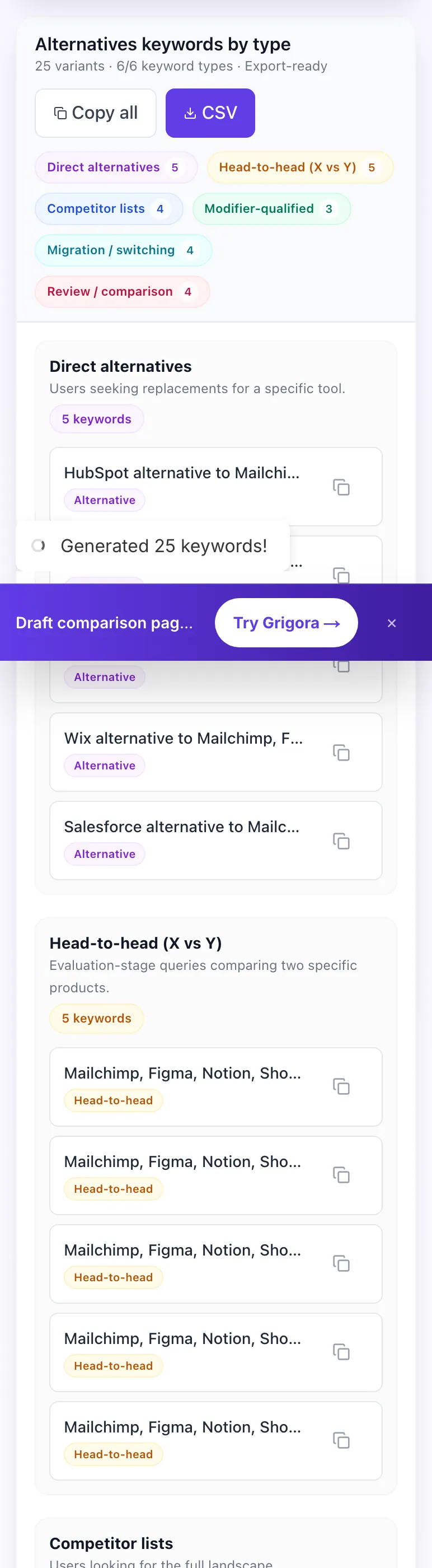 Alternatives Keyword Generator showing its result
