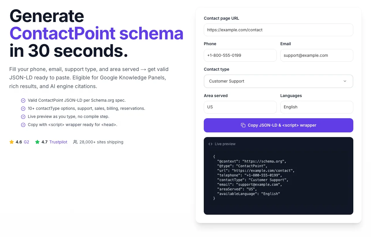 Empty Contact Schema Generator before any input