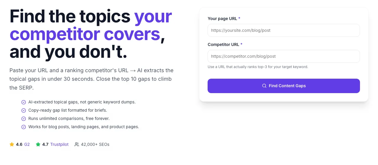 Empty Content Gap Finder Lite before any input