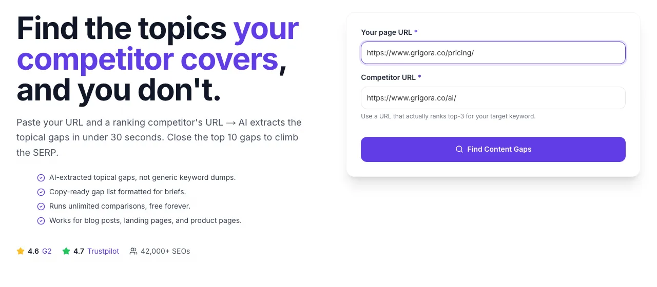 Content Gap Finder Lite with input filled in