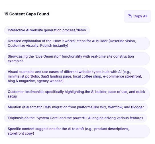 Content Gap Finder Lite showing its result