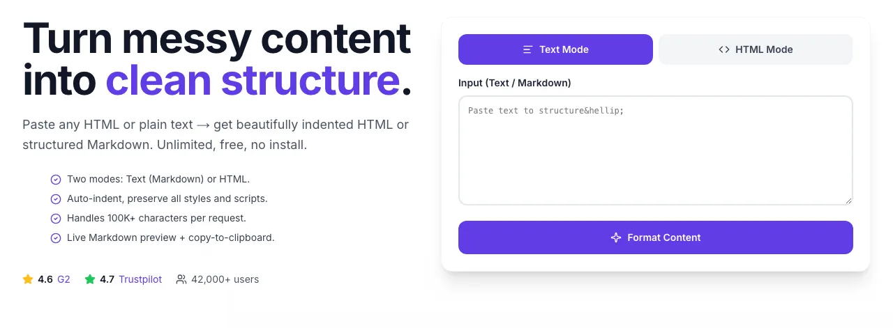 Empty Content Structure Formatter before any input