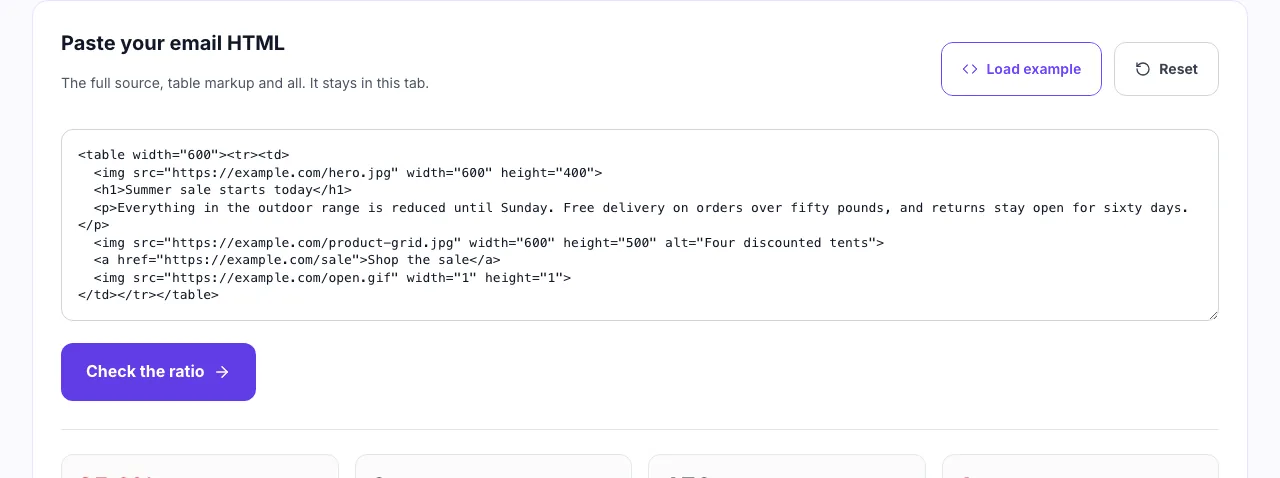 Image to text ratio checker with example email HTML loaded into the box