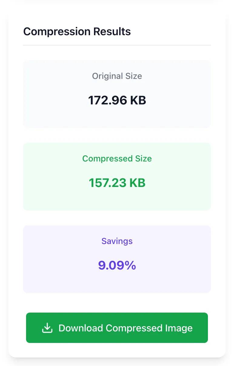 Image Size Compressor showing its result