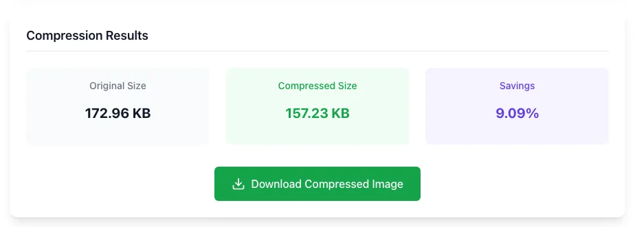 Image Size Compressor showing its result