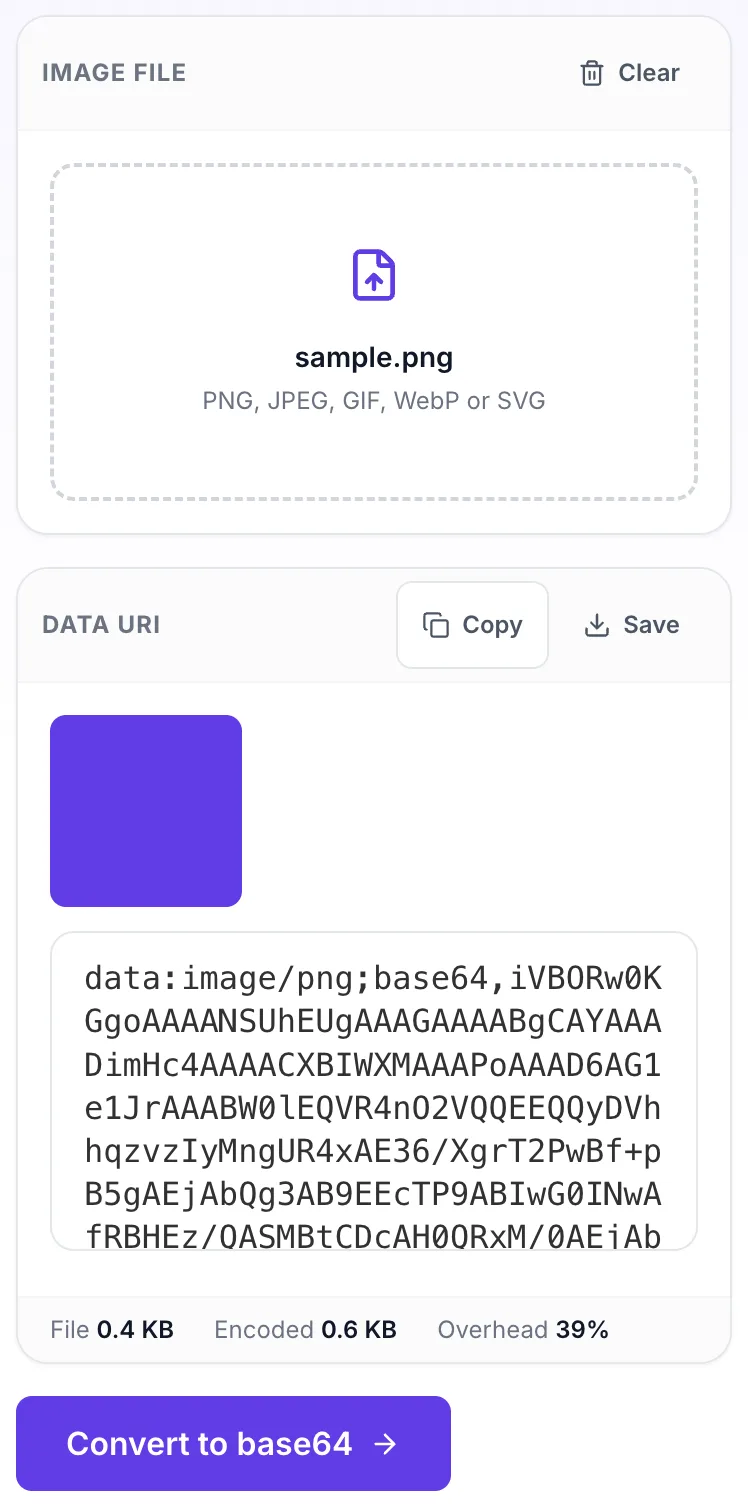 Image to Base64 Converter showing its result