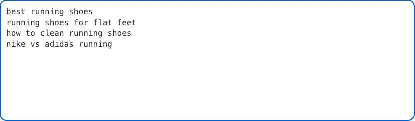 Keyword Clustering Tool with input filled in