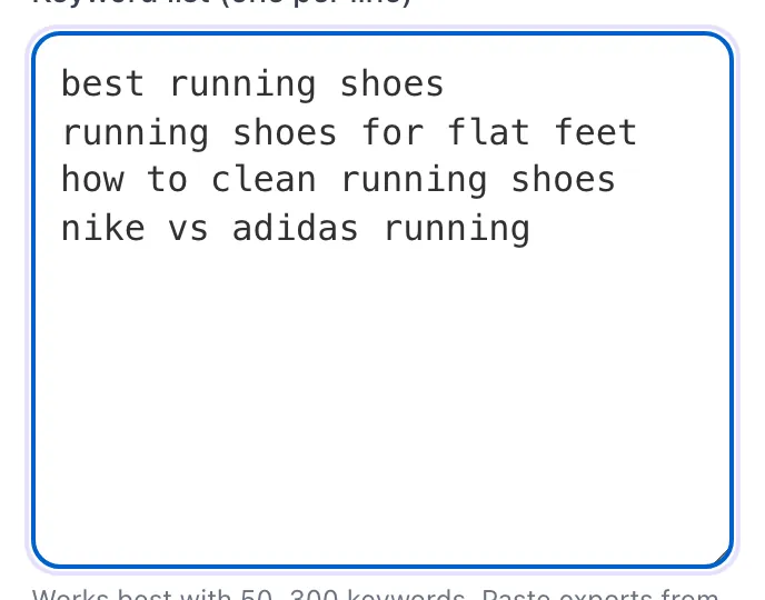 Keyword Clustering Tool showing its result