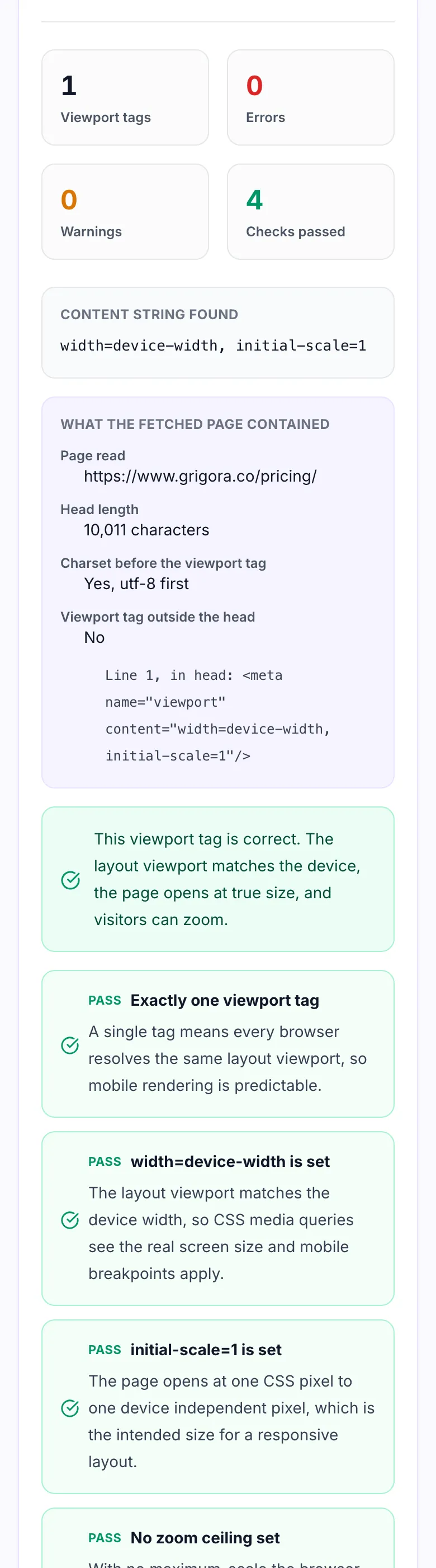 Results showing the viewport tag found inside the head with its content value and the checks it passed