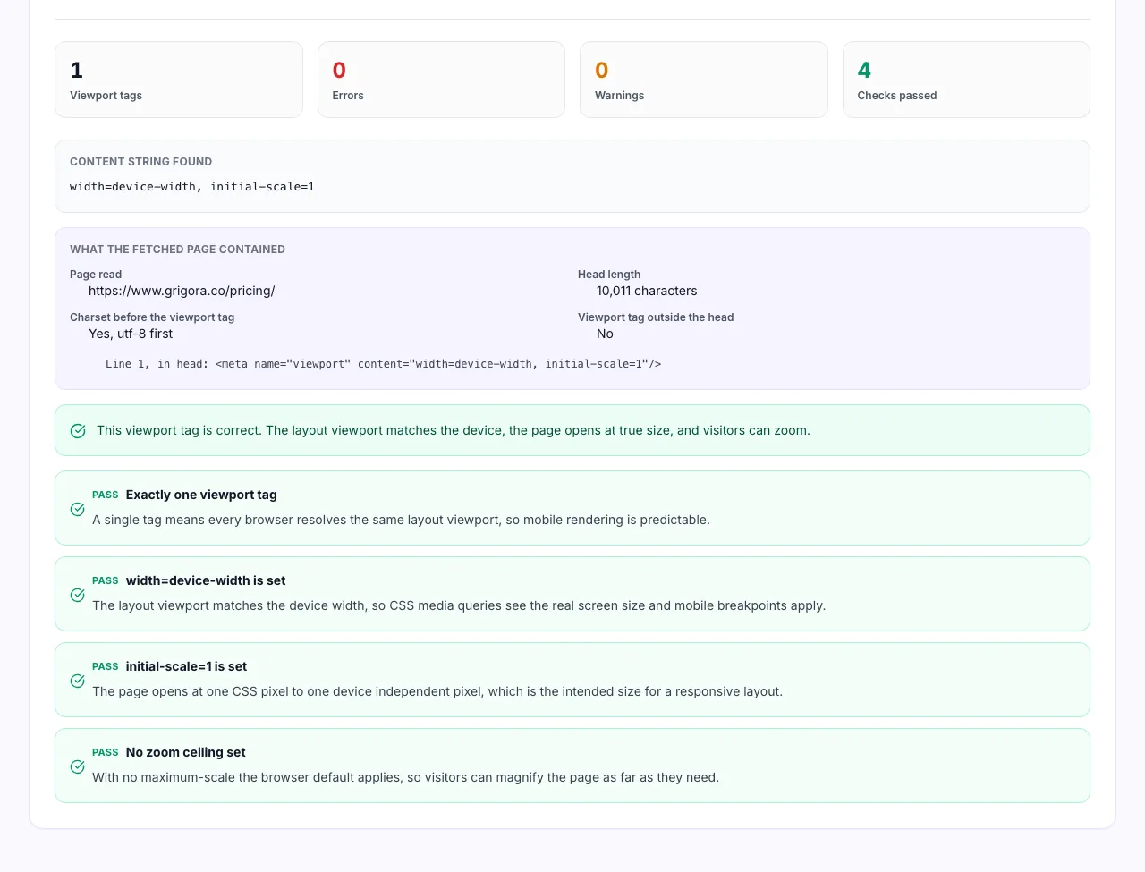Results showing the viewport tag found inside the head with its content value and the checks it passed