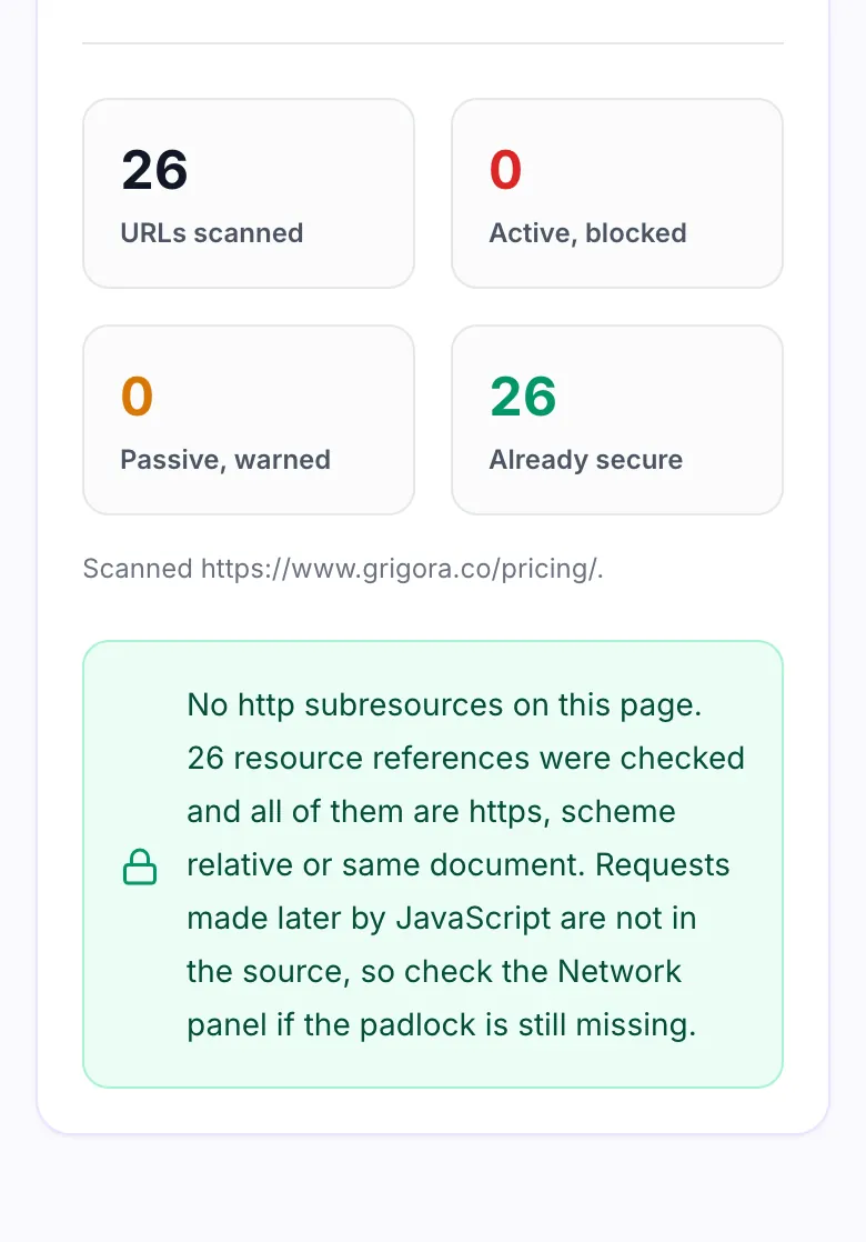Results showing 26 URLs scanned with 0 active and 0 passive mixed content, all already secure