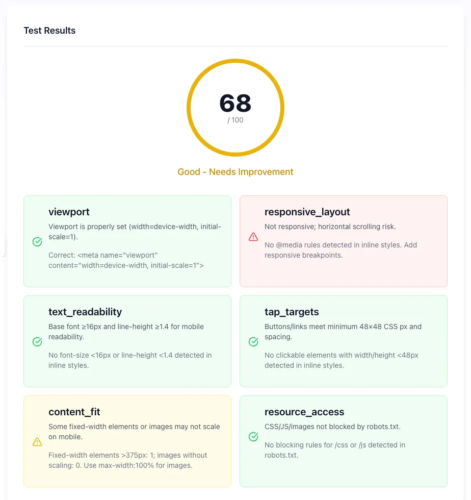 Mobile Friendly Test Lite showing its result