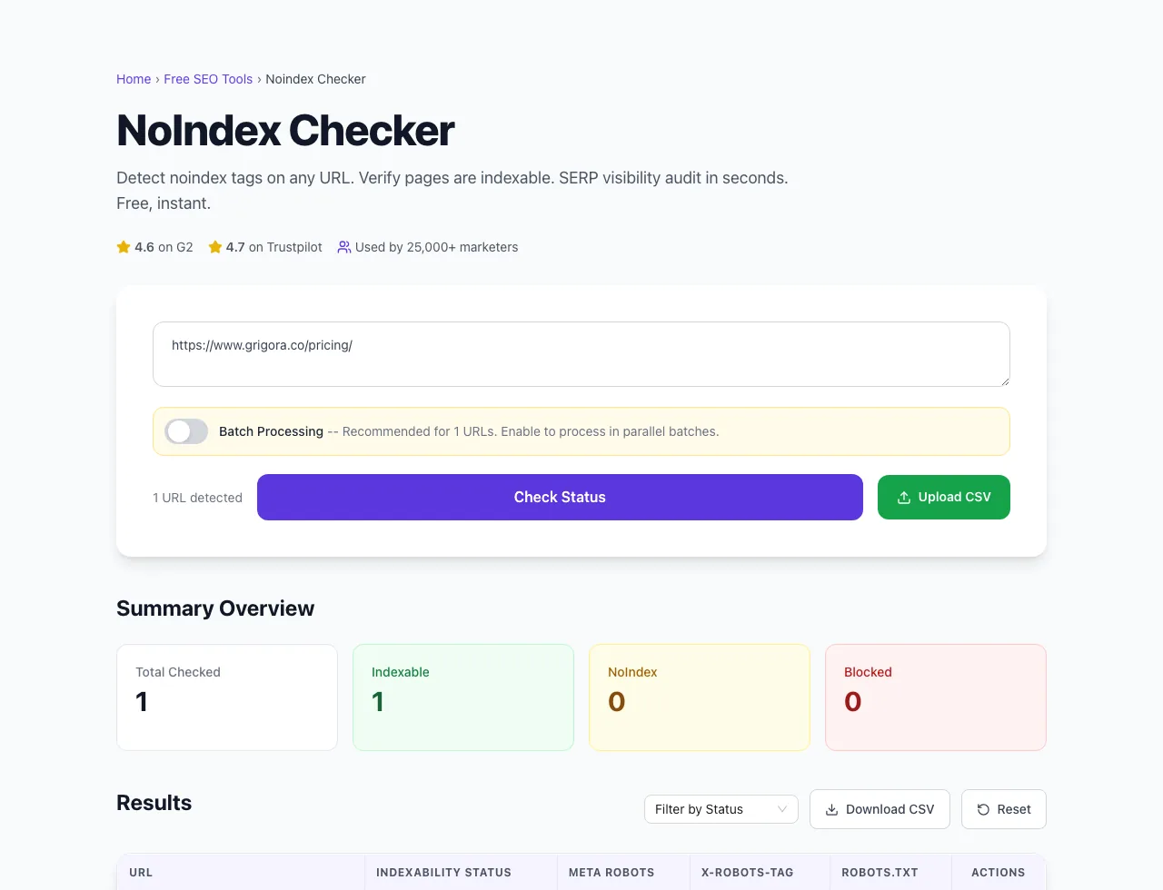Noindex Checker showing its result