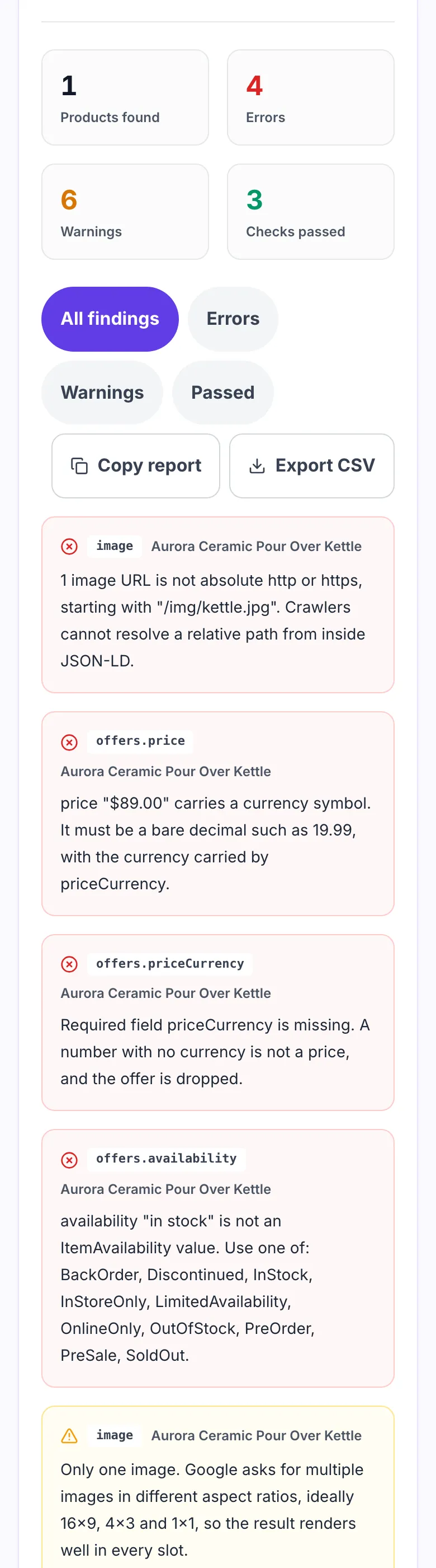 Validation results listing required field, price and availability findings for the pasted Product schema