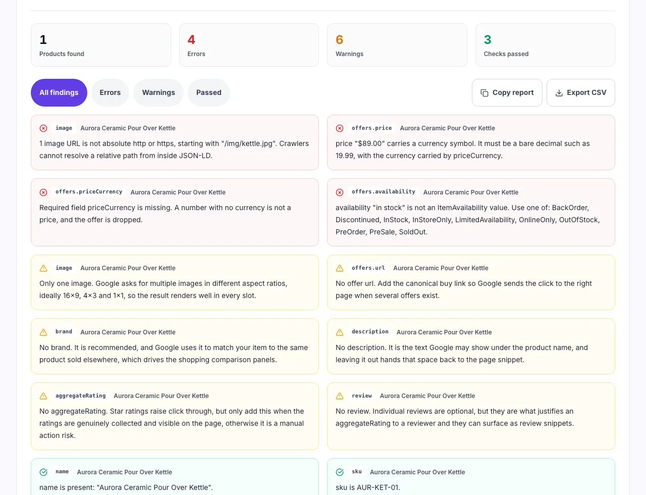 Validation results listing required field, price and availability findings for the pasted Product schema