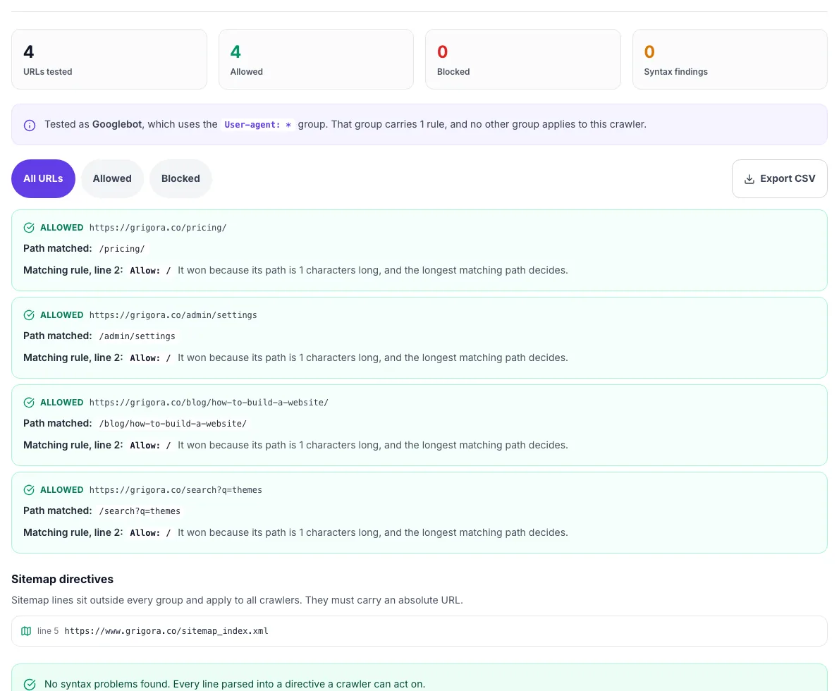 Results showing 4 URLs tested and 4 allowed, each naming the matching Allow rule and its line number