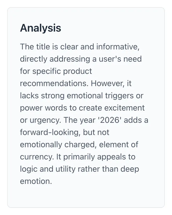 Title Emotion Score Checker showing its result