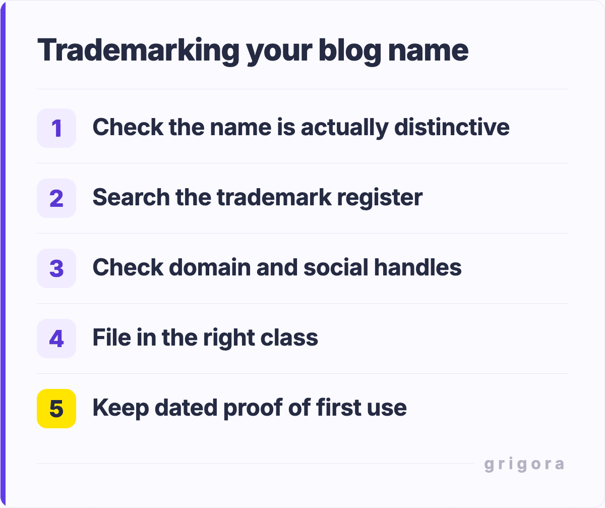 Trademarking your blog name: Check the name is actually distinctive; Search the trademark register; Check domain and social handles; File in the right class; Keep dated proof of first use