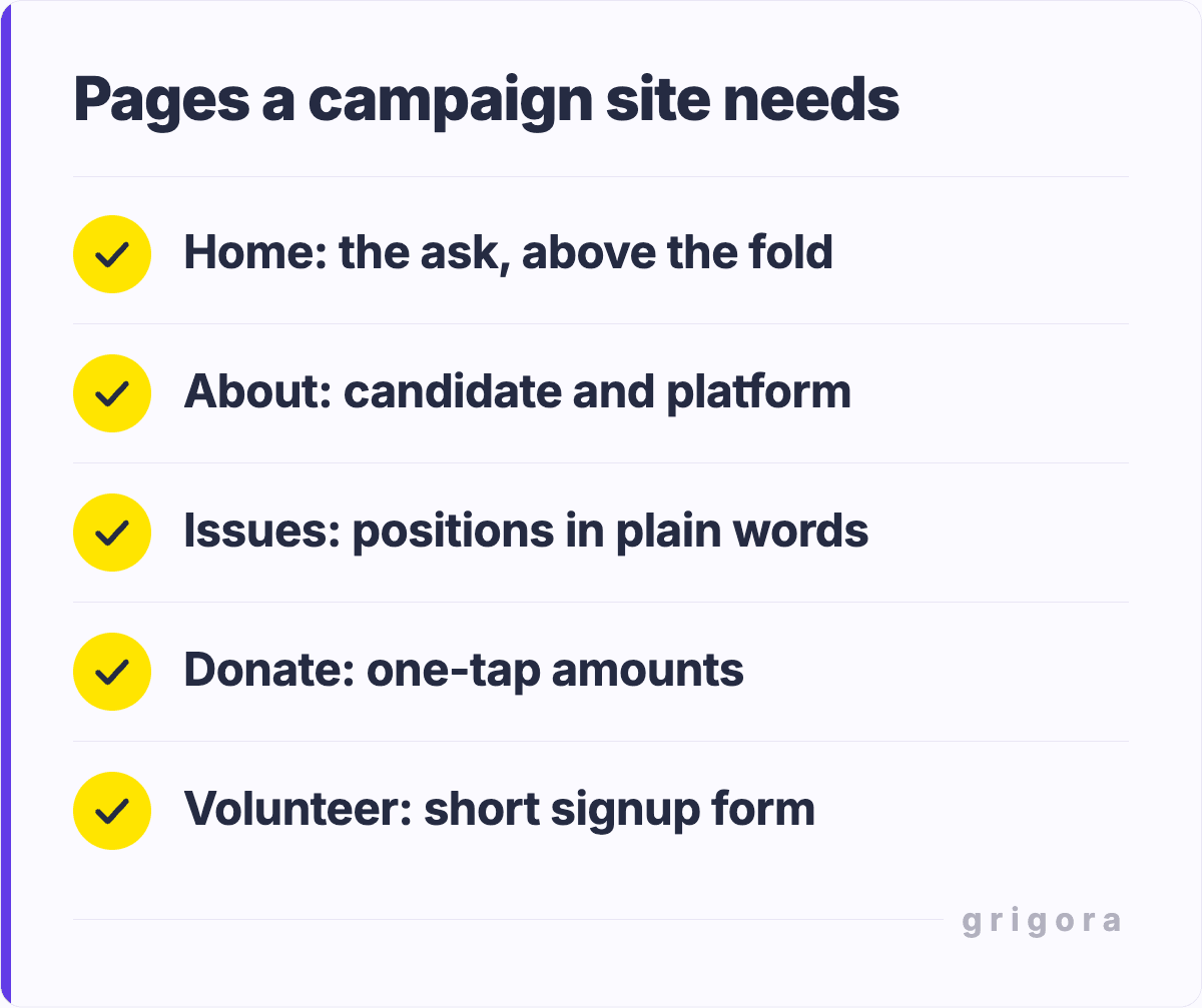 Pages a campaign site needs: Home: the ask, above the fold; About: candidate and platform; Issues: positions in plain words; Donate: one-tap amounts; Volunteer: short signup form