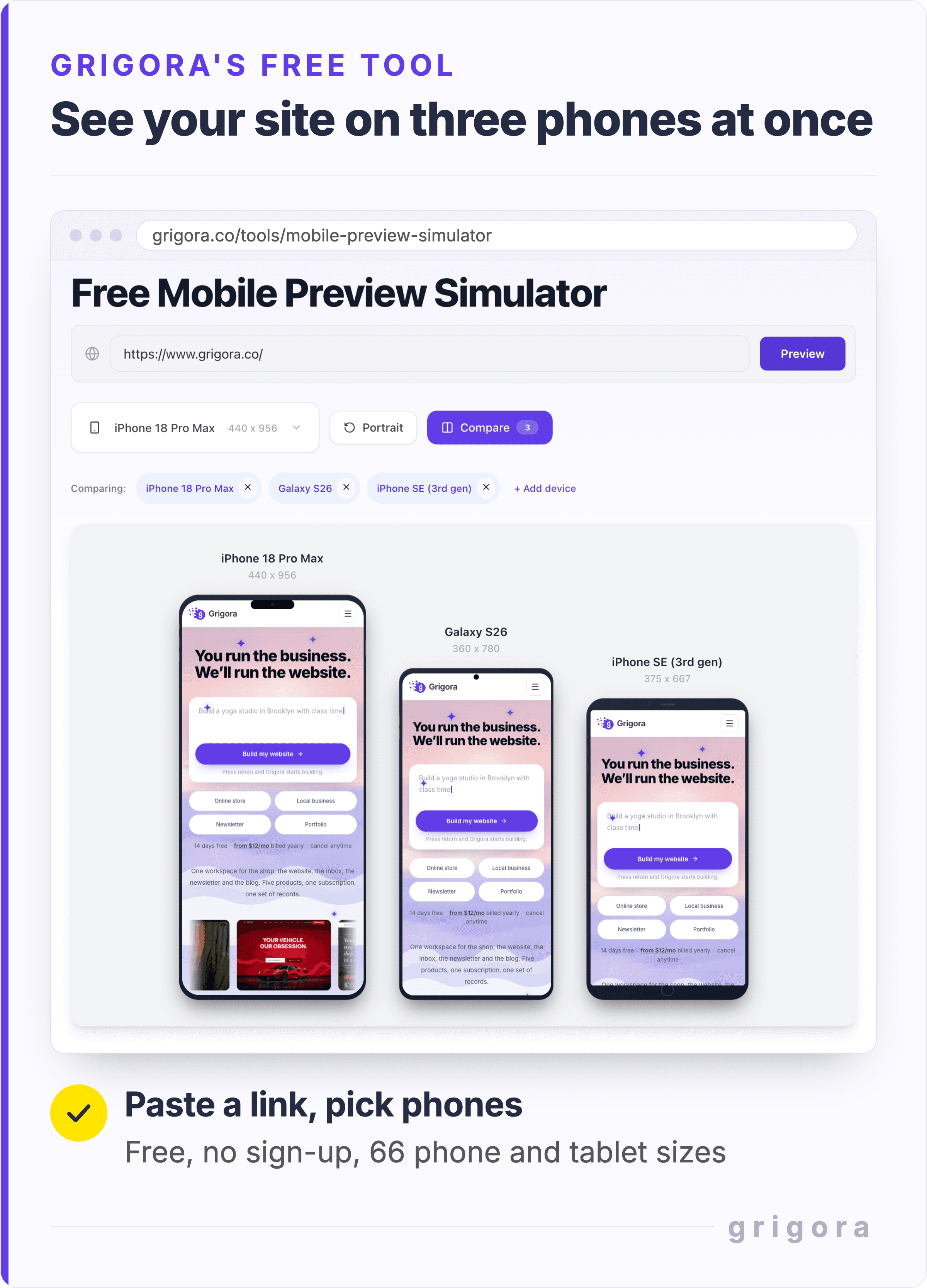 Grigora's free Mobile Preview Simulator in Compare mode, showing the grigora.co home page side by side on an iPhone 18 Pro Max (440 by 956), a Galaxy S26 (360 by 780) and an iPhone SE, 3rd generation (375 by 667). A note below reads: paste a link, pick phones; free, no sign-up, 66 phone and tablet sizes.