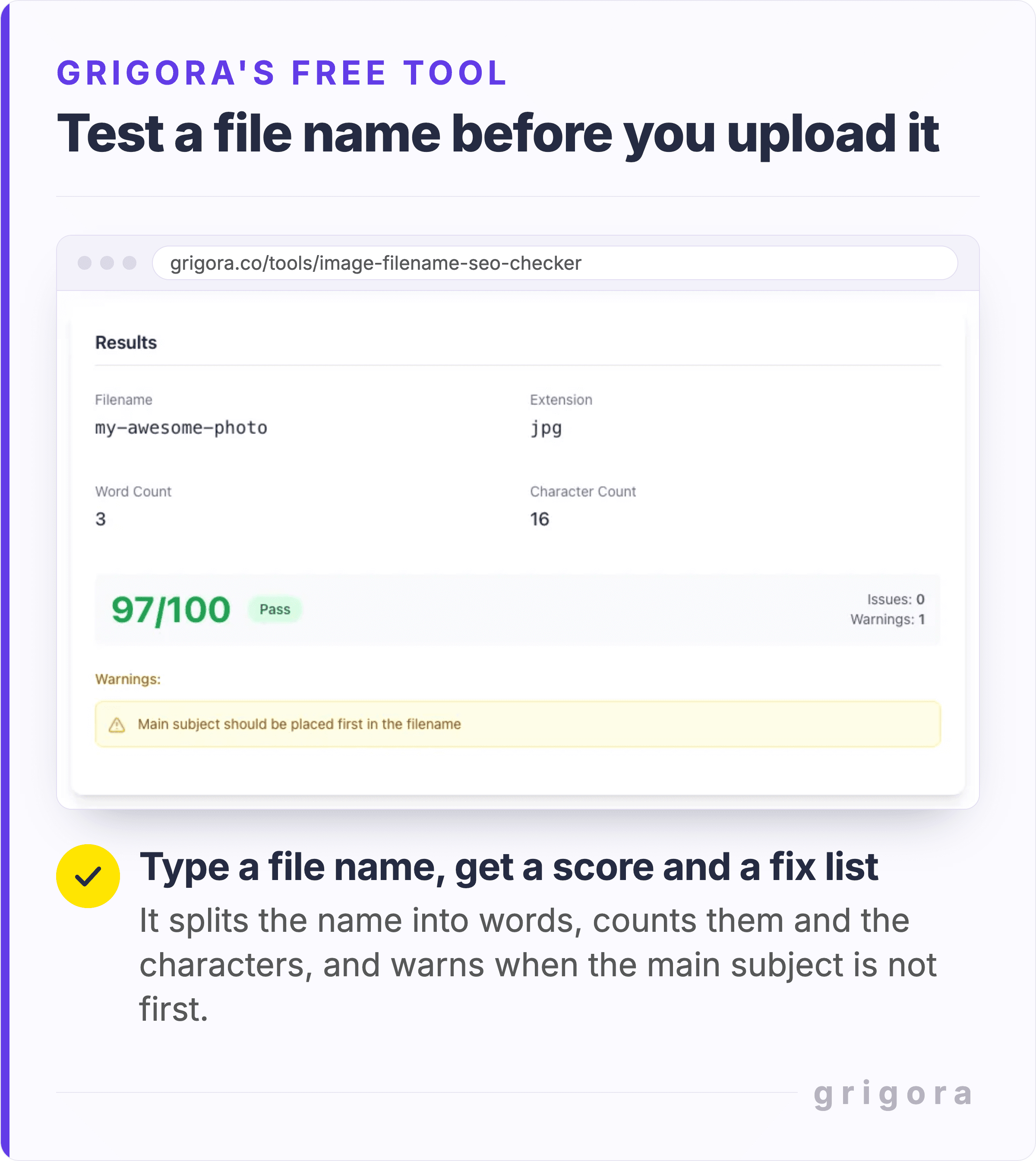 Grigora's free Image Filename SEO Checker result for my-awesome-photo.jpg: 3 words, 16 characters, a score of 97 out of 100 marked Pass, and one warning that the main subject should be placed first in the filename.