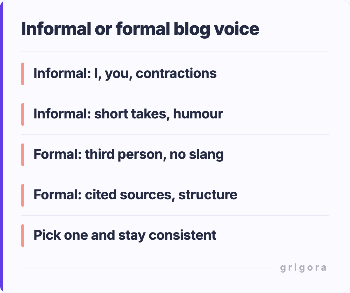 Informal or formal blog voice: Informal: I, you, contractions; Informal: short takes, humour; Formal: third person, no slang; Formal: cited sources, structure; Pick one and stay consistent