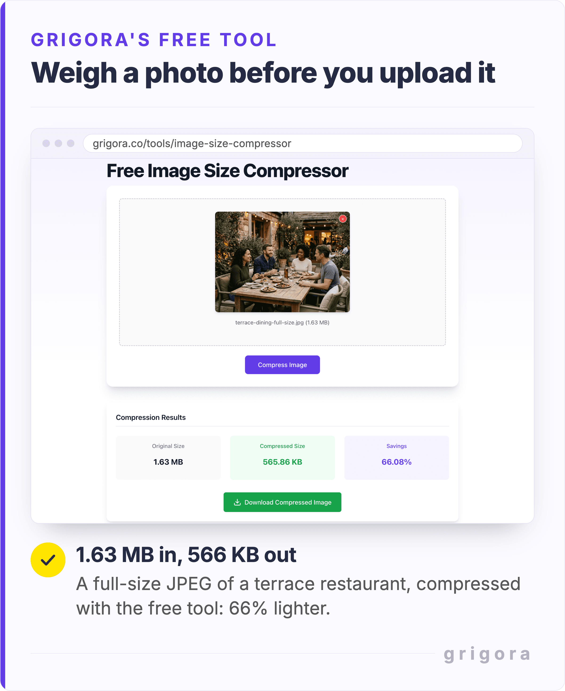 Grigora's free Image Size Compressor with a 1.63 MB JPEG of diners on a restaurant terrace uploaded, and the results: compressed size 565.86 KB, a saving of 66.08 percent.