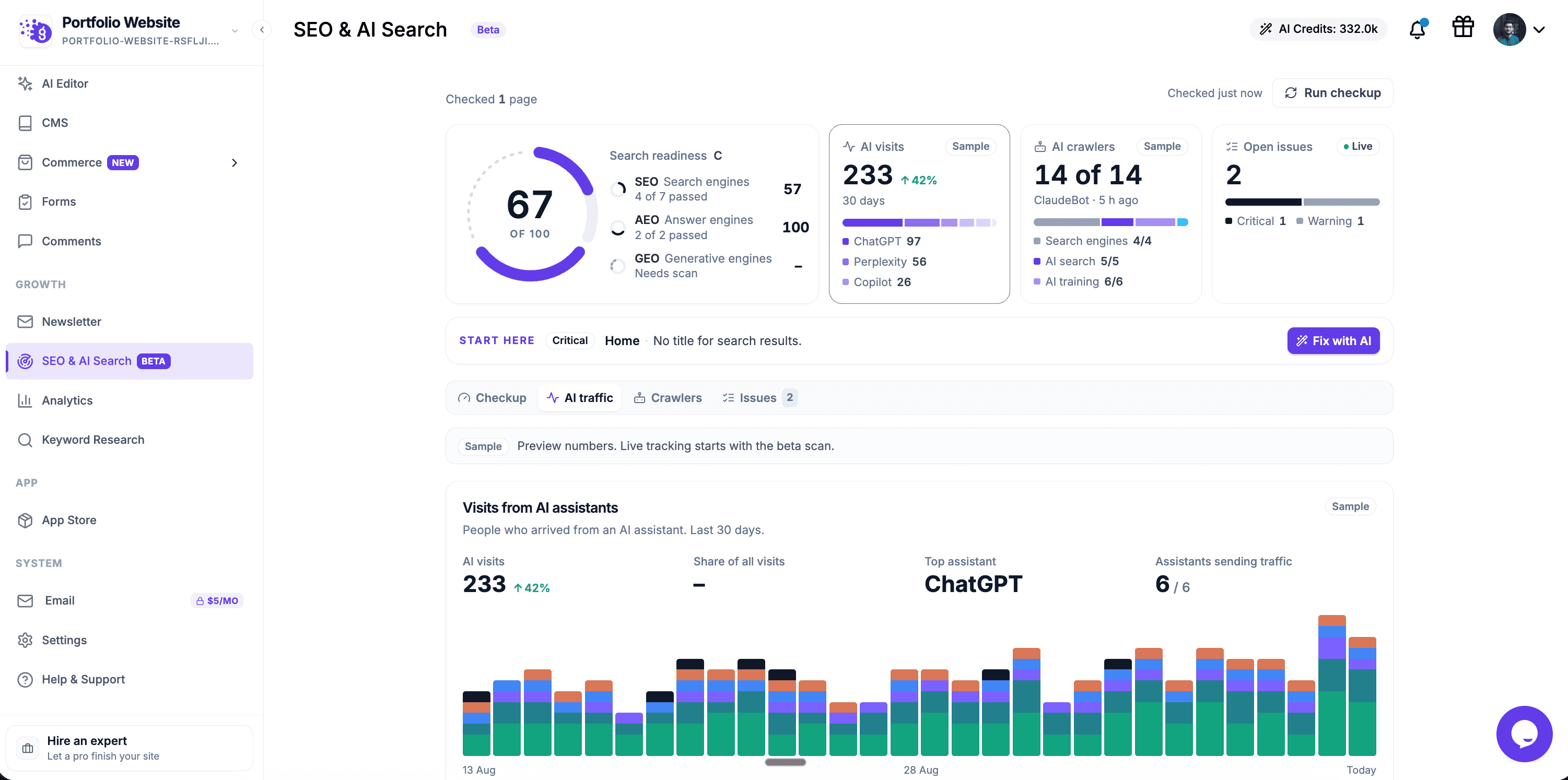 Grigora SEO and AI Search dashboard with search readiness and AI traffic analytics