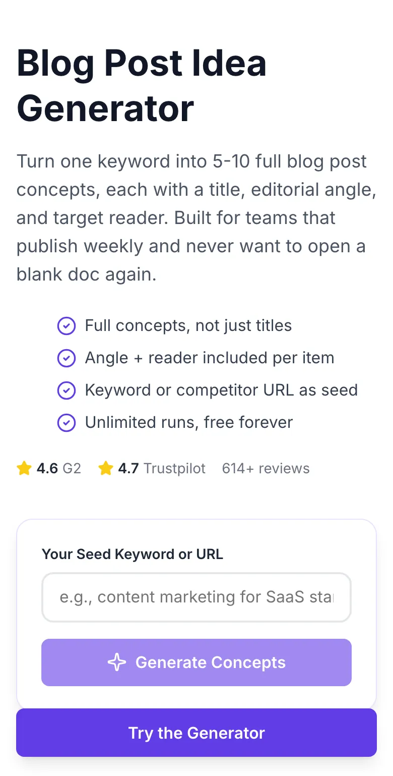 Empty Blog Post Idea Generator before any input