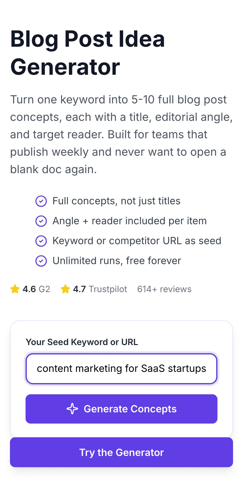 Blog Post Idea Generator with input filled in