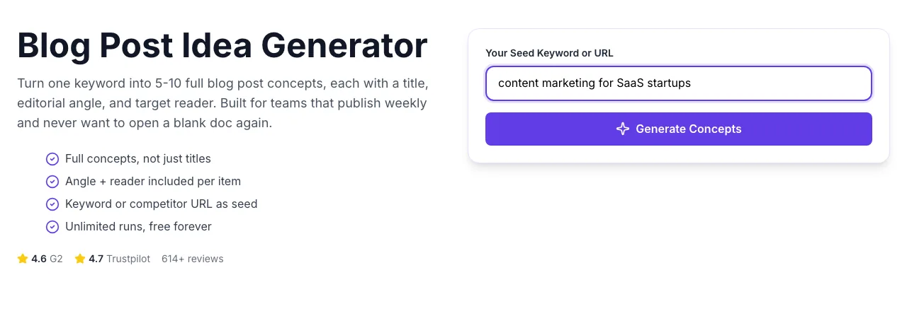 Blog Post Idea Generator with input filled in