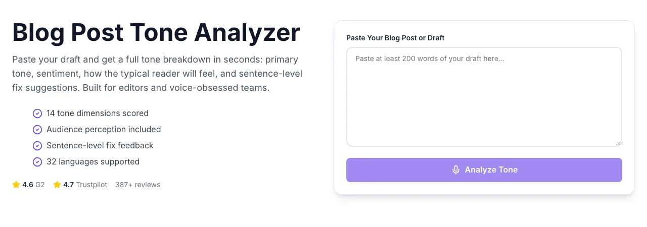 Empty Blog Post Tone Analyzer before any input