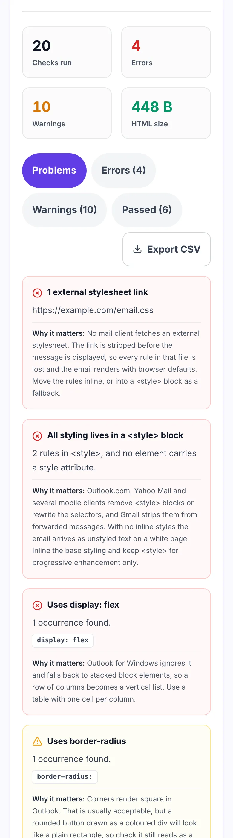 Results showing 20 checks run, 4 errors and 10 warnings, each explaining the mail client that breaks