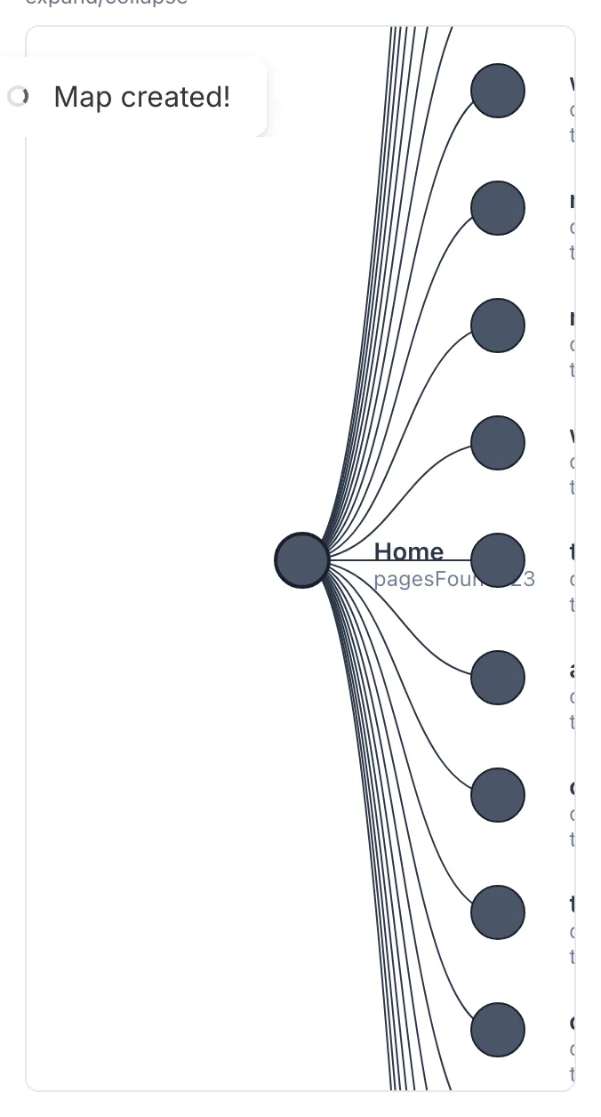Internal Link Map Creator showing its result