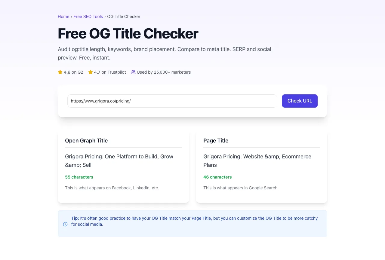OG Title Checker showing its result