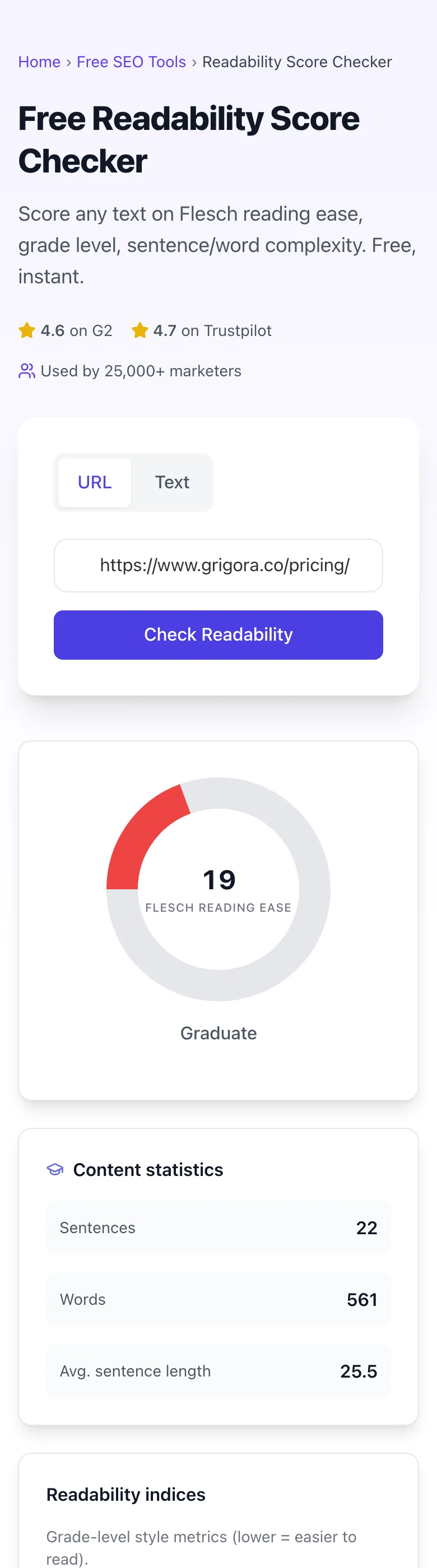 Readability Score Checker showing its result