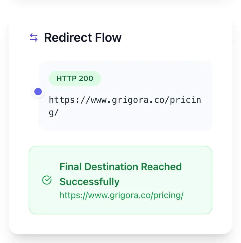 Redirect Checker showing its result