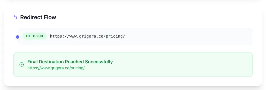 Redirect Checker showing its result